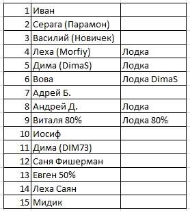 Участие.jpg