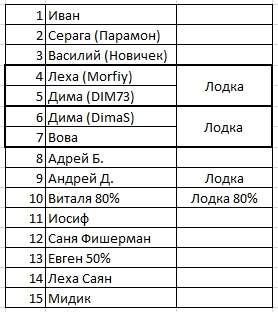 Участие.jpg