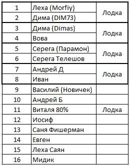 Участие.jpg