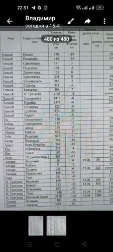 Screenshot_2024-06-14-22-31-23-01_948cd9899890cbd5c2798760b2b95377.jpg
