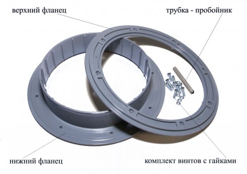 flanets-dlya-otverstiya-pod-lunku-lotos-200-_komplekt_a.jpg