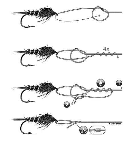rapala knot1.png