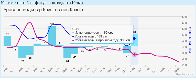 казыр.jpg