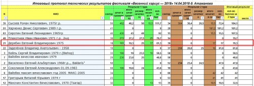 5 мето.jpg